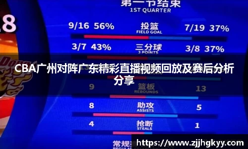 CBA广州对阵广东精彩直播视频回放及赛后分析分享